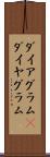 ダイアグラム(P) Scroll