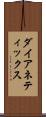 ダイアネティックス Scroll