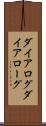 ダイアログ Scroll