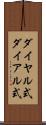 ダイヤル式 Scroll