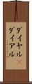ダイヤル(P) Scroll