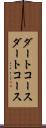 ダートコース Scroll