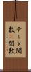 テータ関数 Scroll