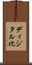 ディジタル化 Scroll
