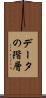 データの階層 Scroll