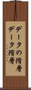 データの階層 Scroll