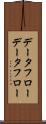 データフロー Scroll