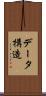 データ構造 Scroll