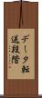 データ転送段階 Scroll