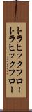 トラヒックフロー Scroll