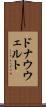 ドナウウェルト Scroll