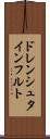 ドレンシュタインフルト Scroll