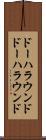 ドーハラウンド Scroll