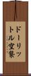 ドーリットル空襲 Scroll