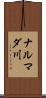 ナルマダ川 Scroll
