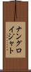 ナングロイジャト Scroll