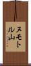 ヌモトル山 Scroll