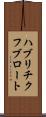 ハブリチクフブロート Scroll