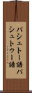 パシュトー語 Scroll