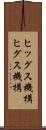 ヒッグス機構 Scroll