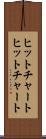 ヒットチャート Scroll