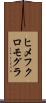 ヒメフクロモグラ Scroll