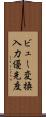 ビュー変換入力優先度 Scroll
