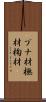 ブナ材 Scroll