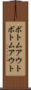 ボトムアウト Scroll