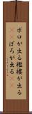 ボロが出る Scroll