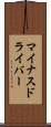 マイナスドライバー Scroll