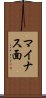 マイナス面 Scroll