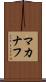 マカナフ Scroll