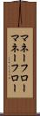 マネーフロー Scroll