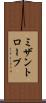 ミザントロープ Scroll
