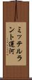 ミッテルラント運河 Scroll