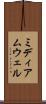 ミディアムウェル Scroll