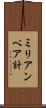 ミリアンペア計 Scroll
