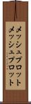 メッシュプロット Scroll