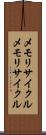 メモリサイクル Scroll