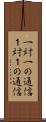 一対一の通信 Scroll