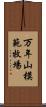 万年山模範牧場 Scroll