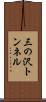 三の沢トンネル Scroll
