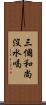 三個和尚沒水喝 Scroll