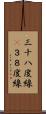 三十八度線(P) Scroll