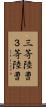 三等陸曹 Scroll