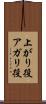 上がり役 Scroll