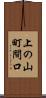 上の山町間口 Scroll