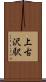 上古沢駅 Scroll