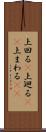 上回る(P) Scroll